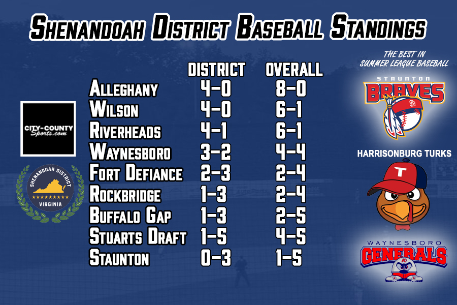 headline article image